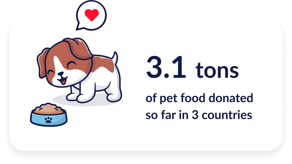 Automatic Food Donations